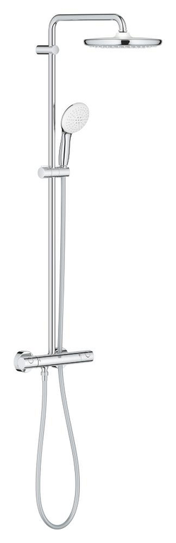 Grohe Tempesta System 250